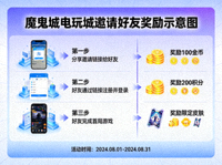 魔鬼城电玩城邀请好友奖励示意图