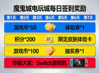 魔鬼城电玩城每日签到奖励示意图